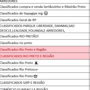 Grupos de WhatsApp _ Região de Rio Preto